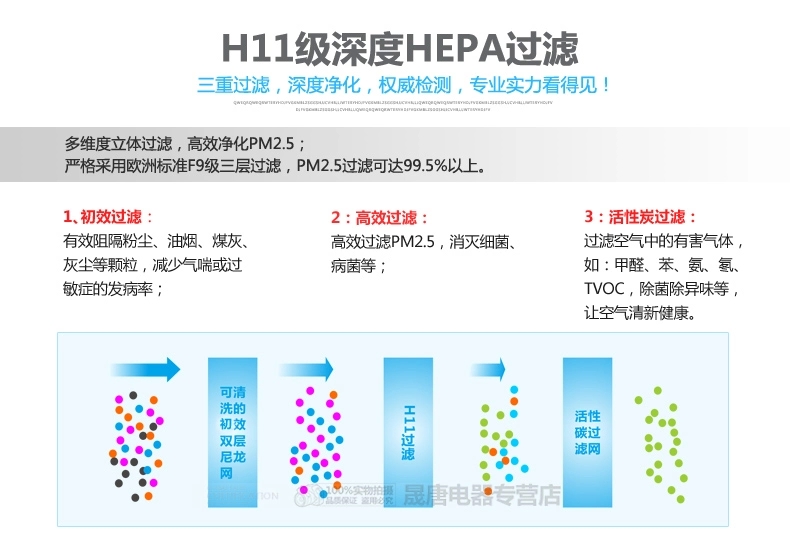 艾爾斯派潔凈新風機：超凈、節能、節電、低價、獨創