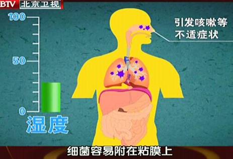 濕度與人體有什么秘密？艾爾斯派為您一 一揭露